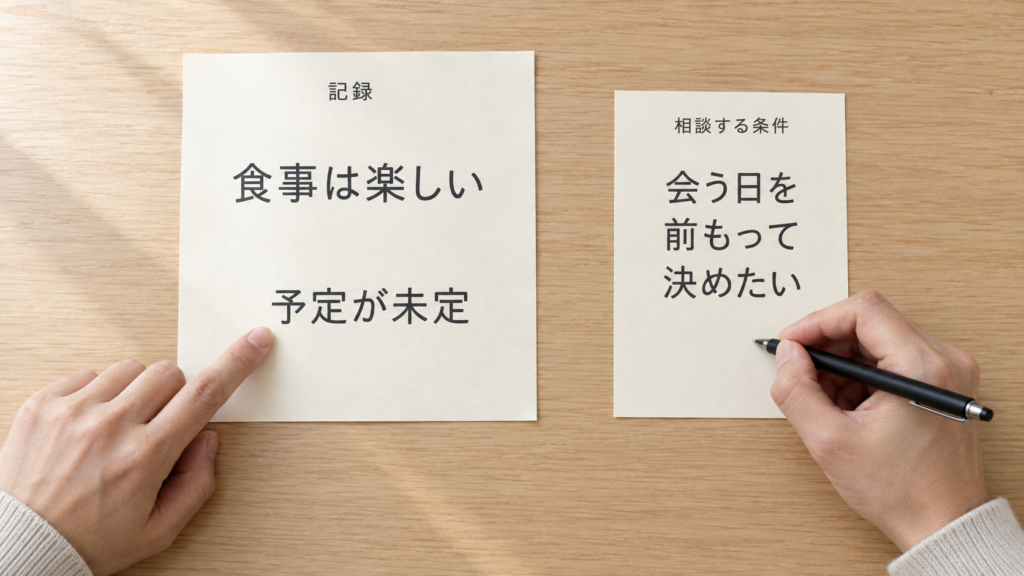 「食事は楽しい」「予定が未定」という記録と、「会う日を前もって決めたい」という相談メモを並べて整理する手元。